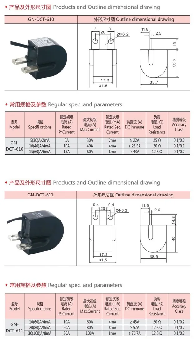 DC immune mini current transformer